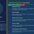Persiapkan Dosen Menuju ICTIM 2026, Binus Online Hadirkan Rangkaian Sesi Pra-Konferensi via Daring